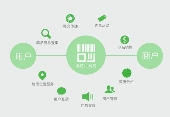 防偽標(biāo)簽怎么做？印刷流程是怎樣的？